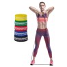 T-PRO resistance band (elastic) 208 cm Yellow