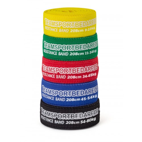 T-PRO resistance band (elastic) 208 cm Yellow