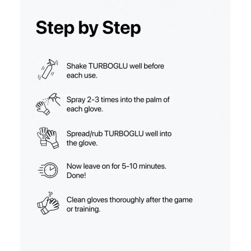 T1TAN TURBOGLU
