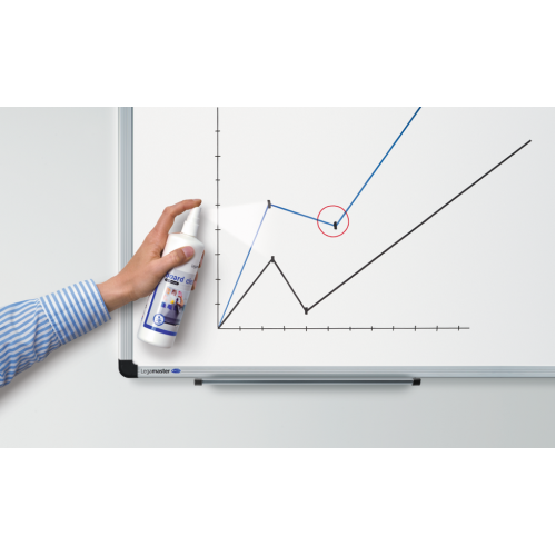 Legamaster Whiteboard Cleaner TZ7 | 125ml