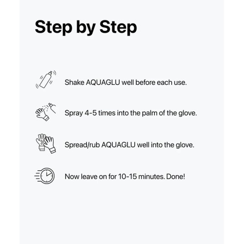 AQUAGLU - Grip Booster