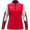 JAKO Zip top Dynamic W 114
